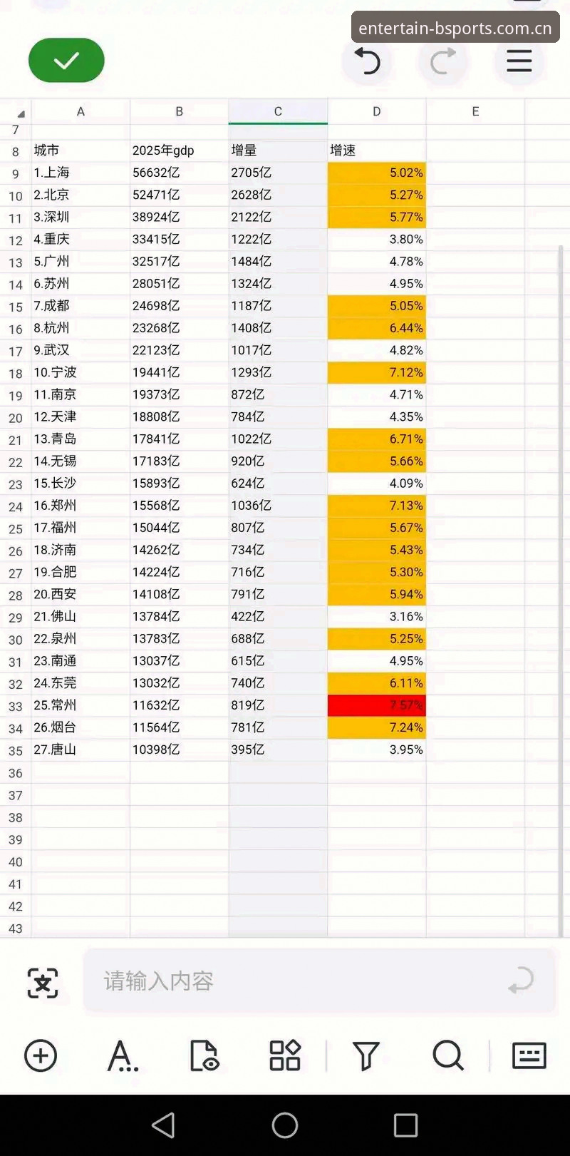 B体育注册账号到底值得吗？2025年新用户必看操作指南